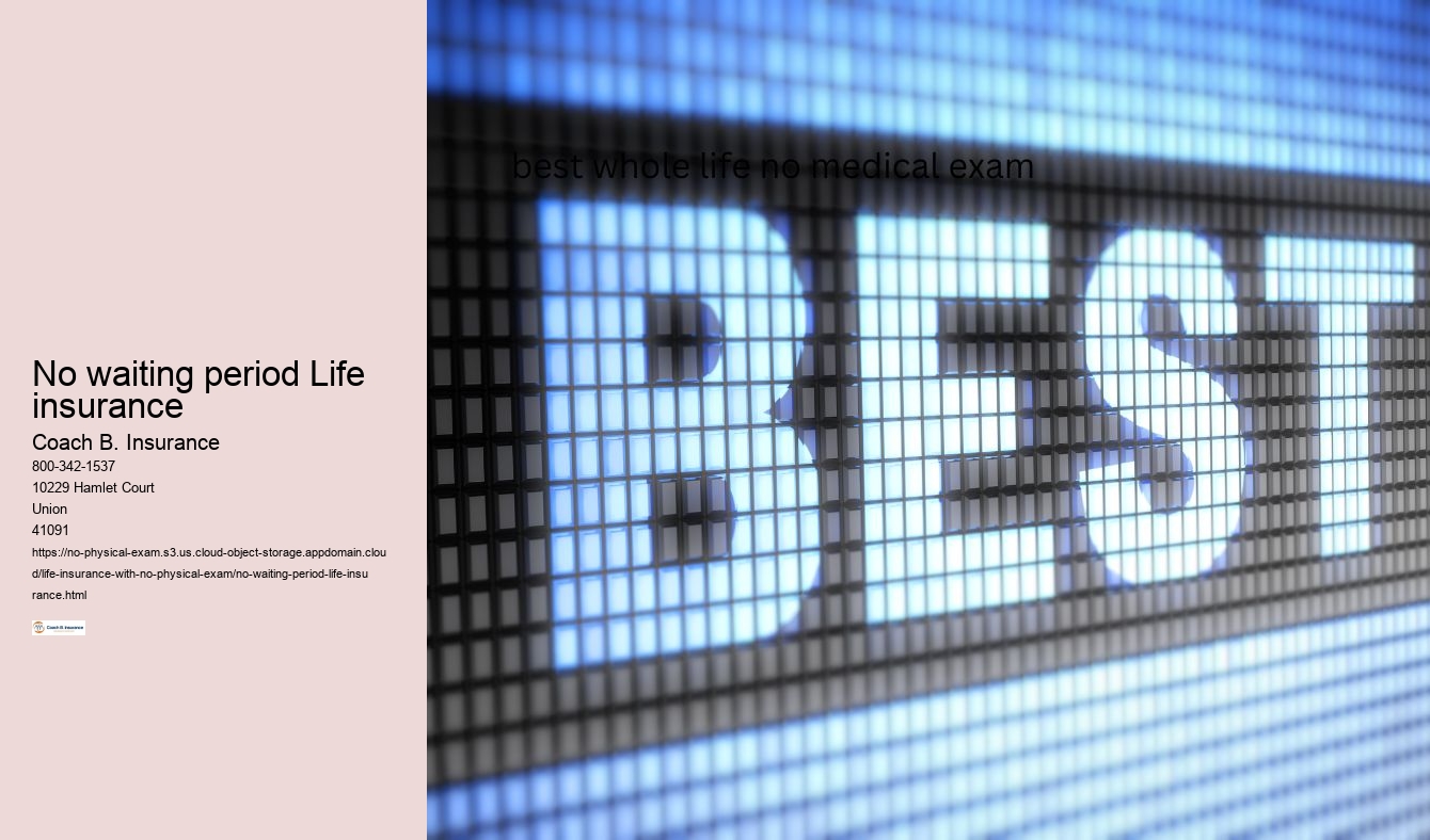 Term Life insurance waiting period