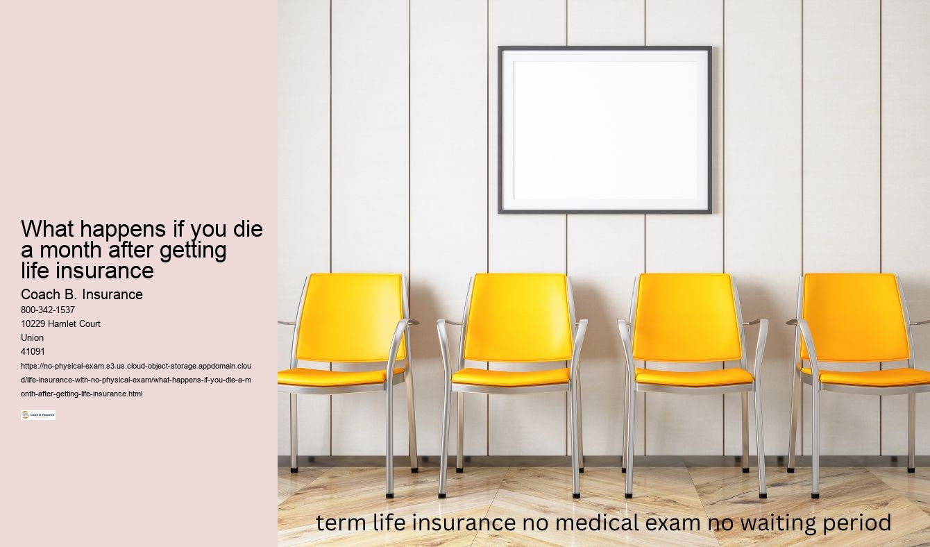 Term Life insurance waiting period